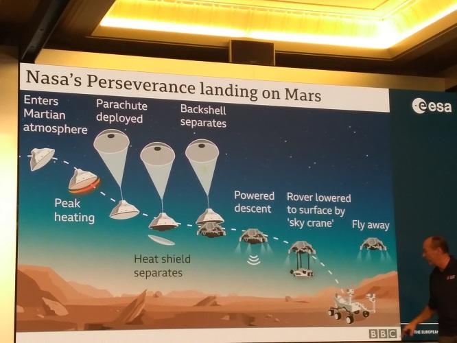 Belspo Space Talk Belspo Space Talk